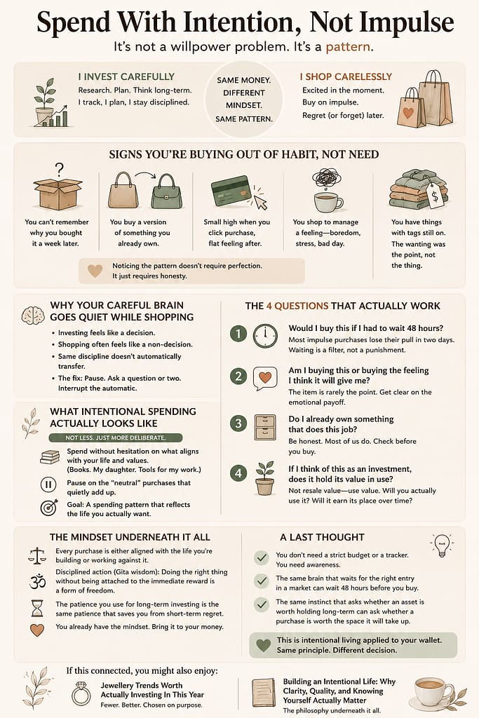 end With intention, not impulse chart